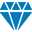 Service Name